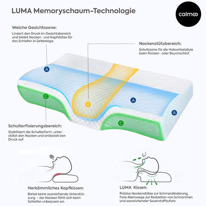 calmoo | LUMA ORTHO